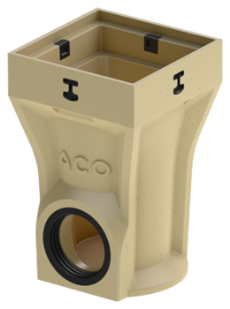 ACO Self<sup>®</sup> Europoint dyb