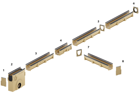 Systemoversigt Multiline Light