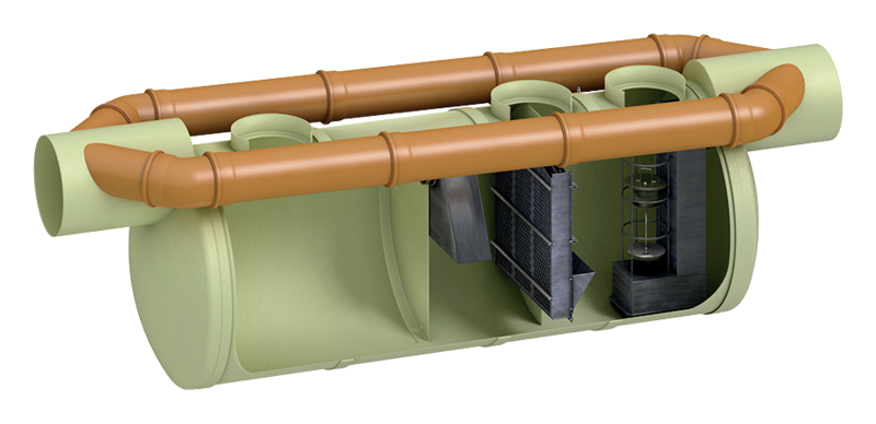 Oleopator G-h Bypass