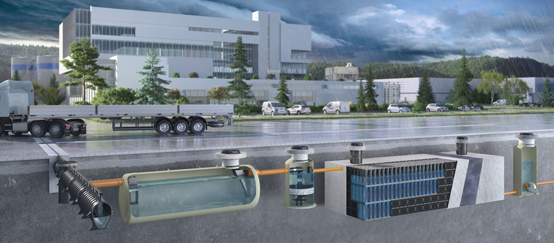 Stormclean-G Application Rendering