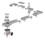 Modular 200 system overblik
