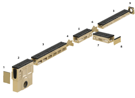 PowerDrain systemoversigt