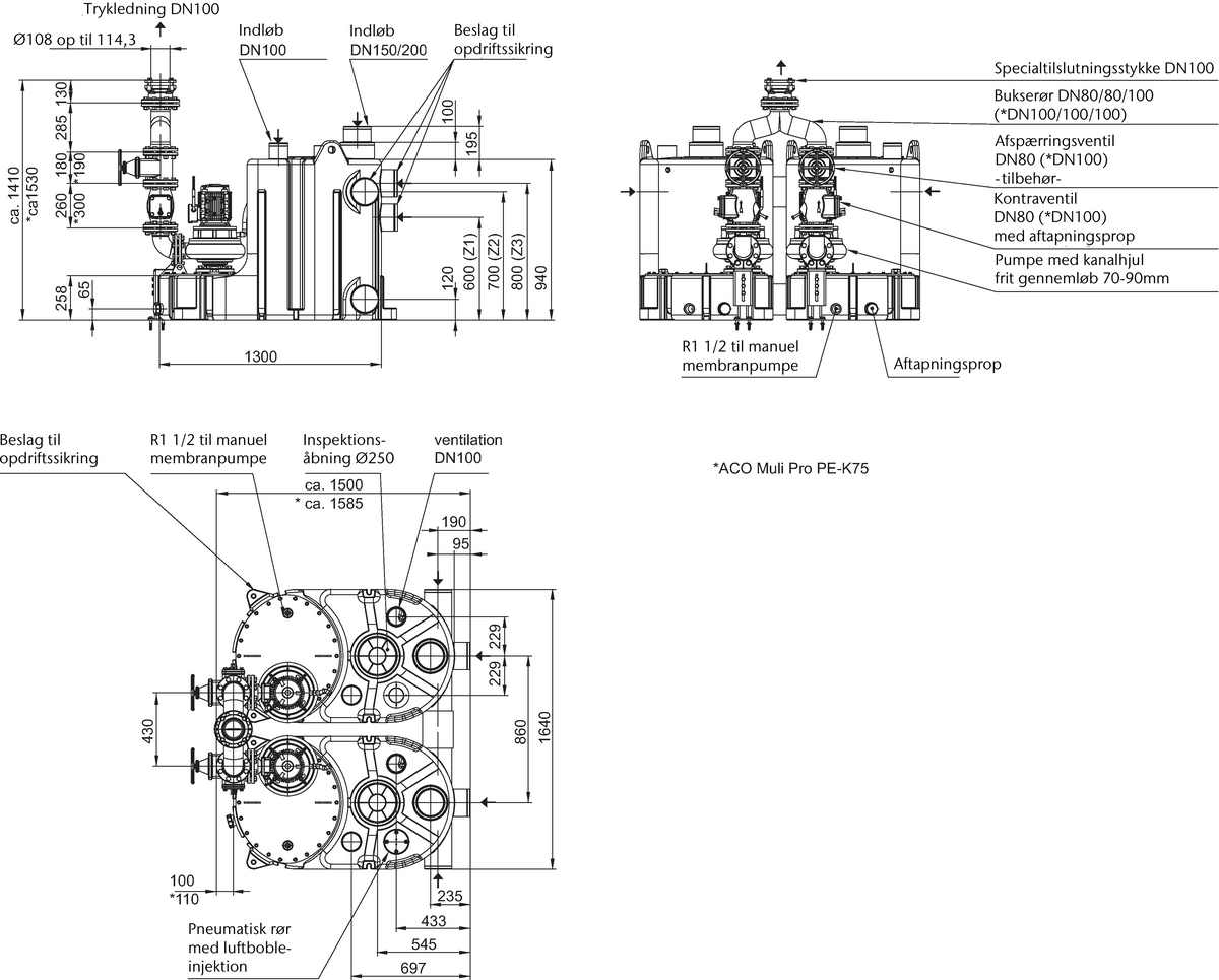Tegning Muli Pro Parallel