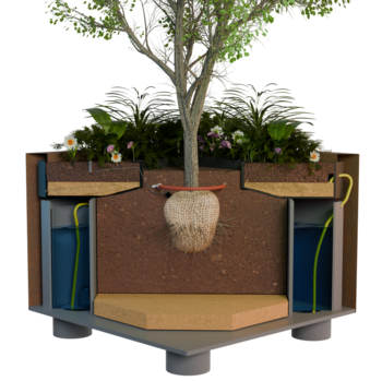 ACO Climateboxx Combi Træ Planter