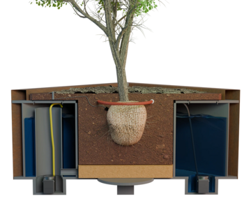 ACO Climateboxx Træ