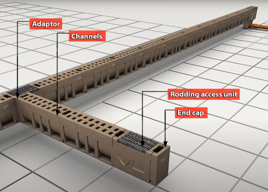 Monoblock system video