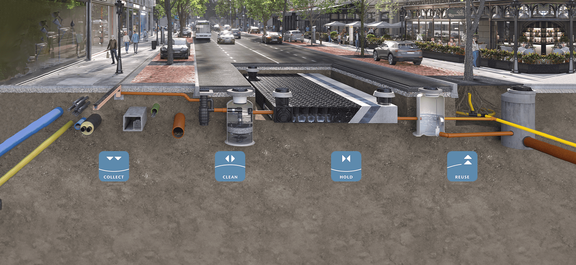 Watercycle-slider