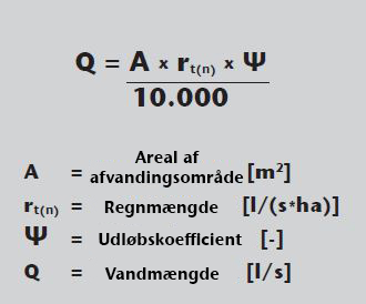 Formel til hydraulisk beregning: